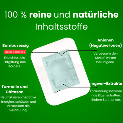 PurePatch™ – Die Detox-Fußpflaster