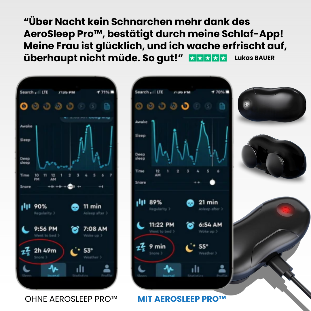 AeroSleep Pro™ - Anti-Schnarch & Schlafapnoe Gerät