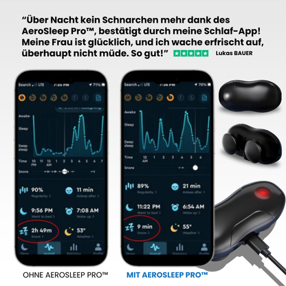 AeroSleep Pro™ - Anti-Schnarch & Schlafapnoe Gerät